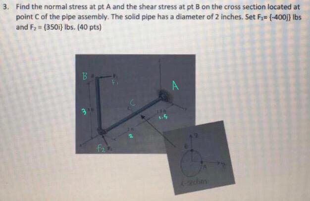 Solved 3. Find the normal stress at pt A and the shear | Chegg.com