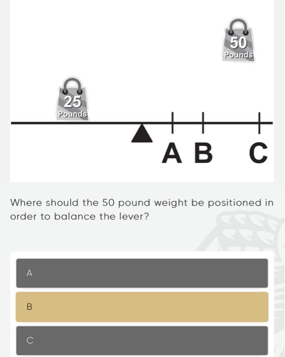 Where should the 50 pound weight be positioned in order to balance the lever?