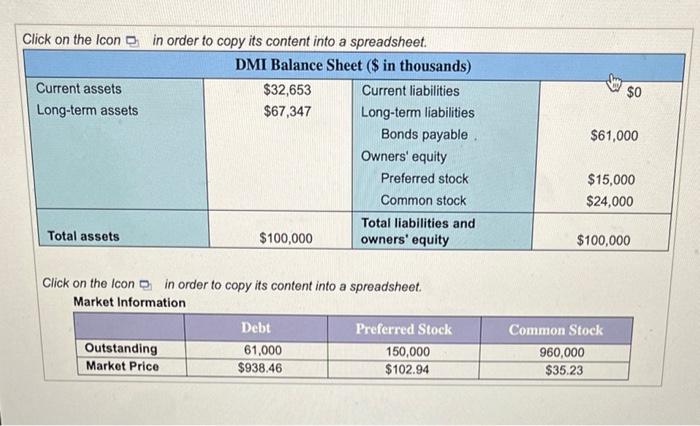 Click on the Icon \( \square \) in order to copy its content into a spreadsheet. Market Information