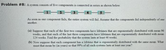 Solved Problem #8: A system consists of five components is | Chegg.com