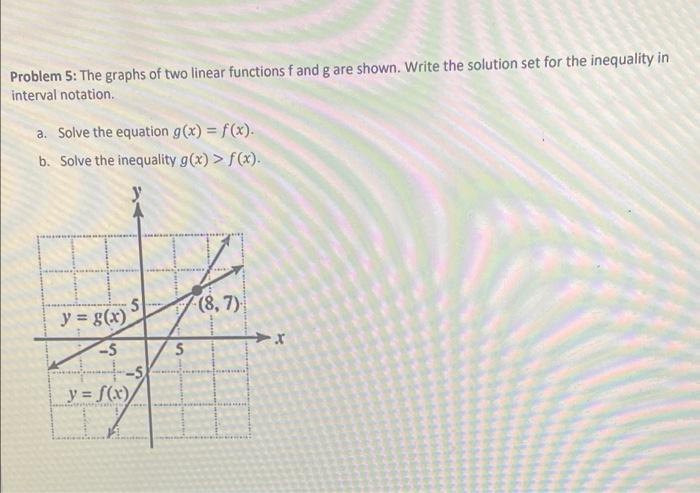 Solved Problem 1: Solve the inequality symbolically. Write | Chegg.com