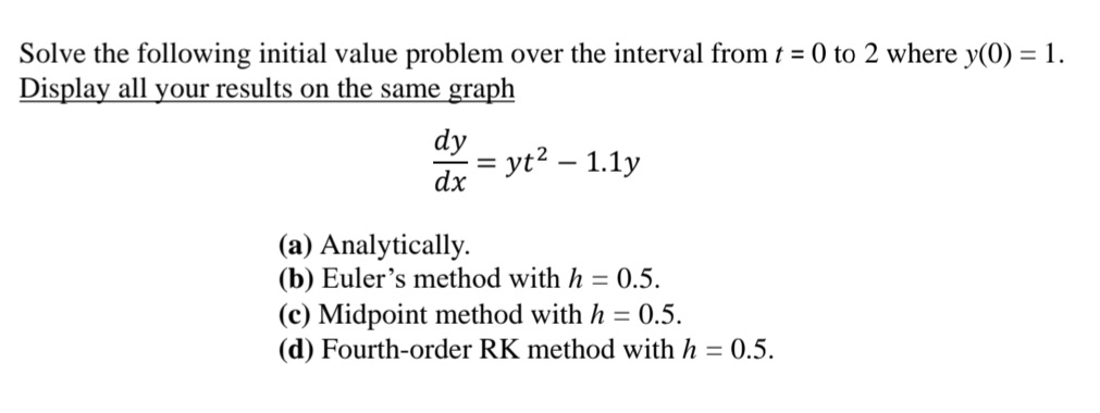 Solved Solve the following initial value problem over the | Chegg.com