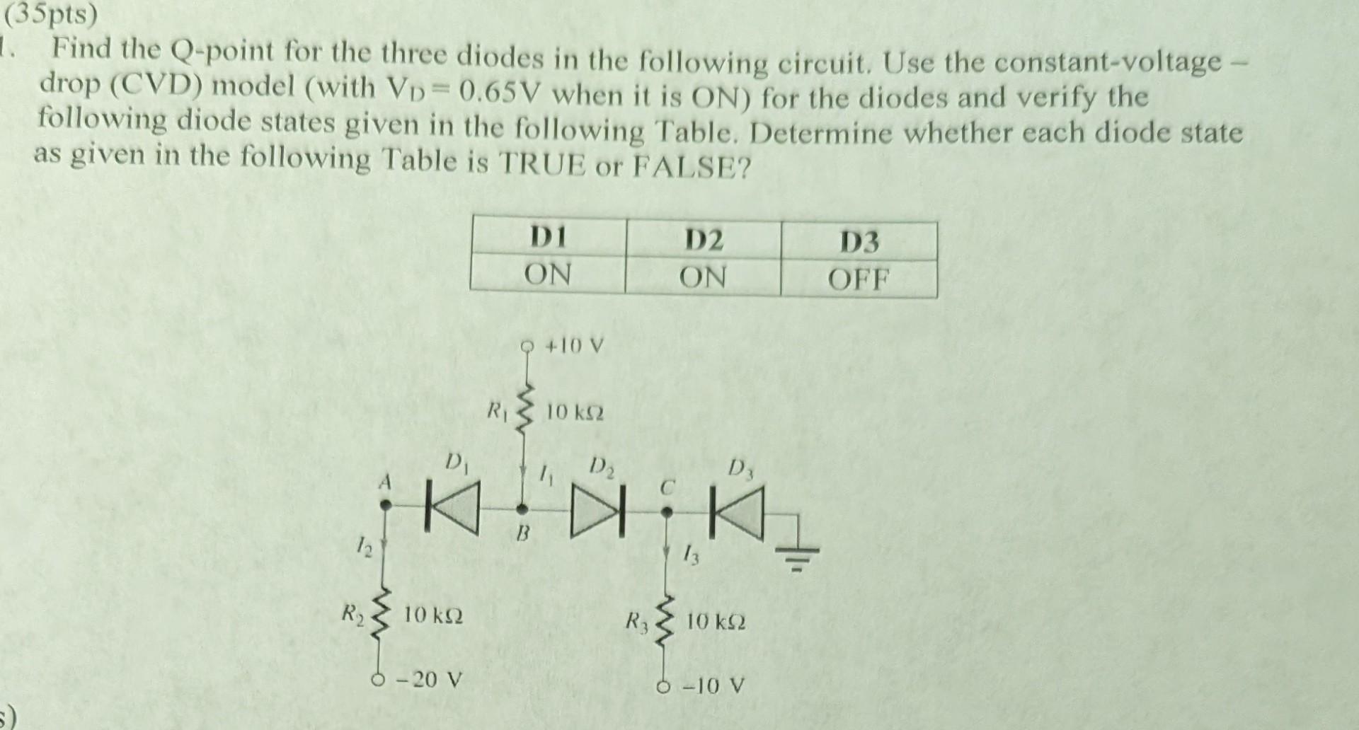 Find the Qpoint for the three diodes in the