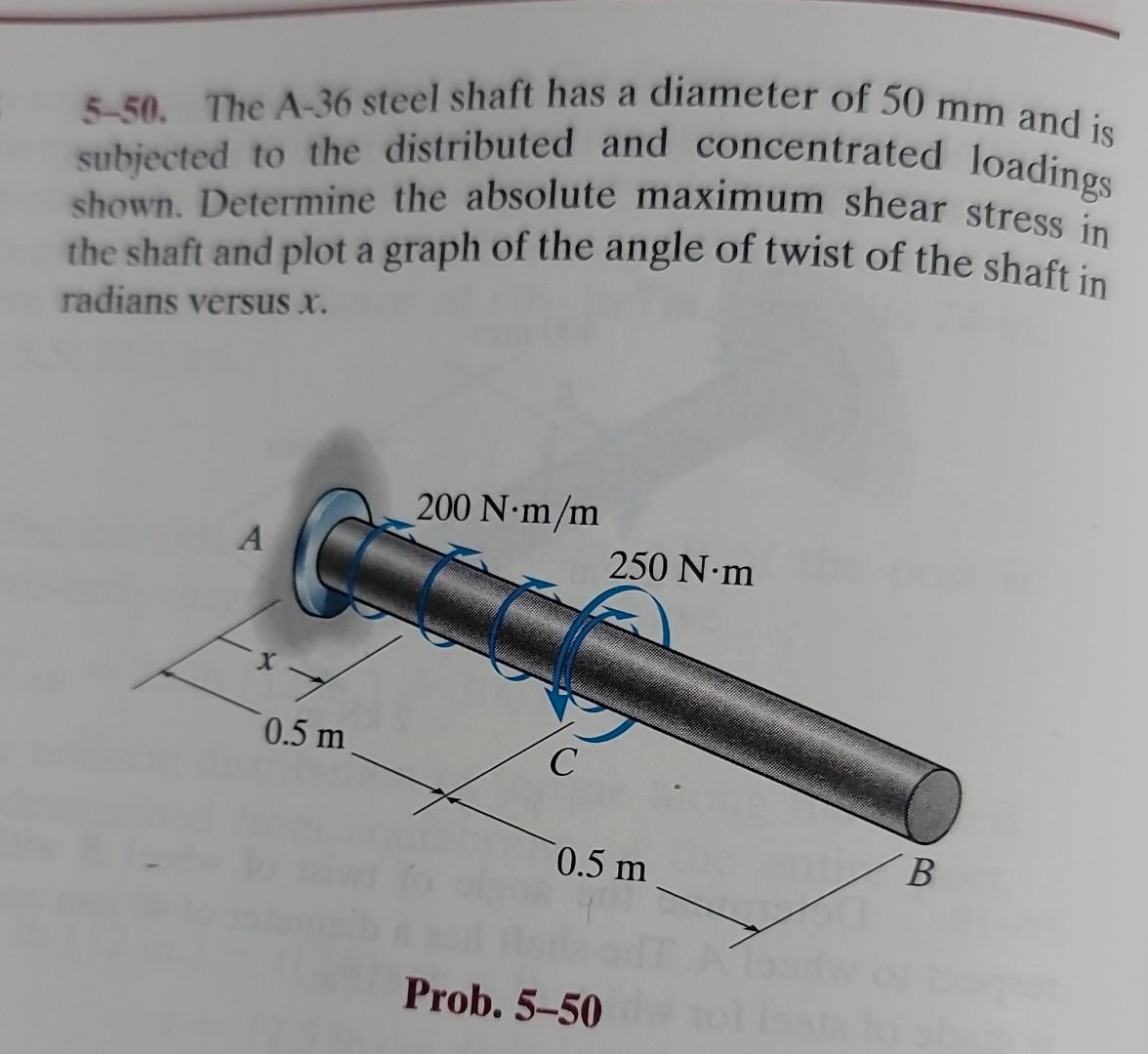 Solved 5-50. The A-36 steel shaft has a diameter of 50 mm | Chegg.com
