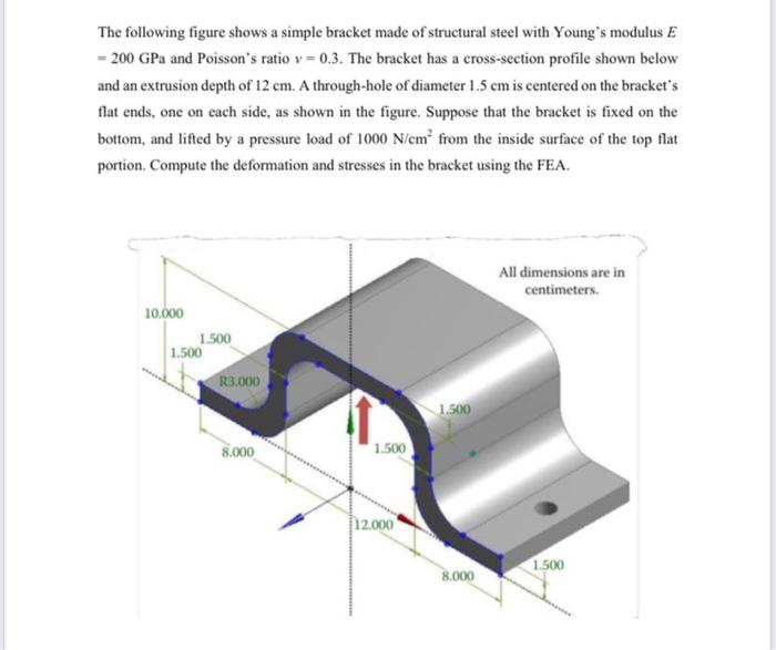 Solved The following figure shows a simple bracket made of | Chegg.com