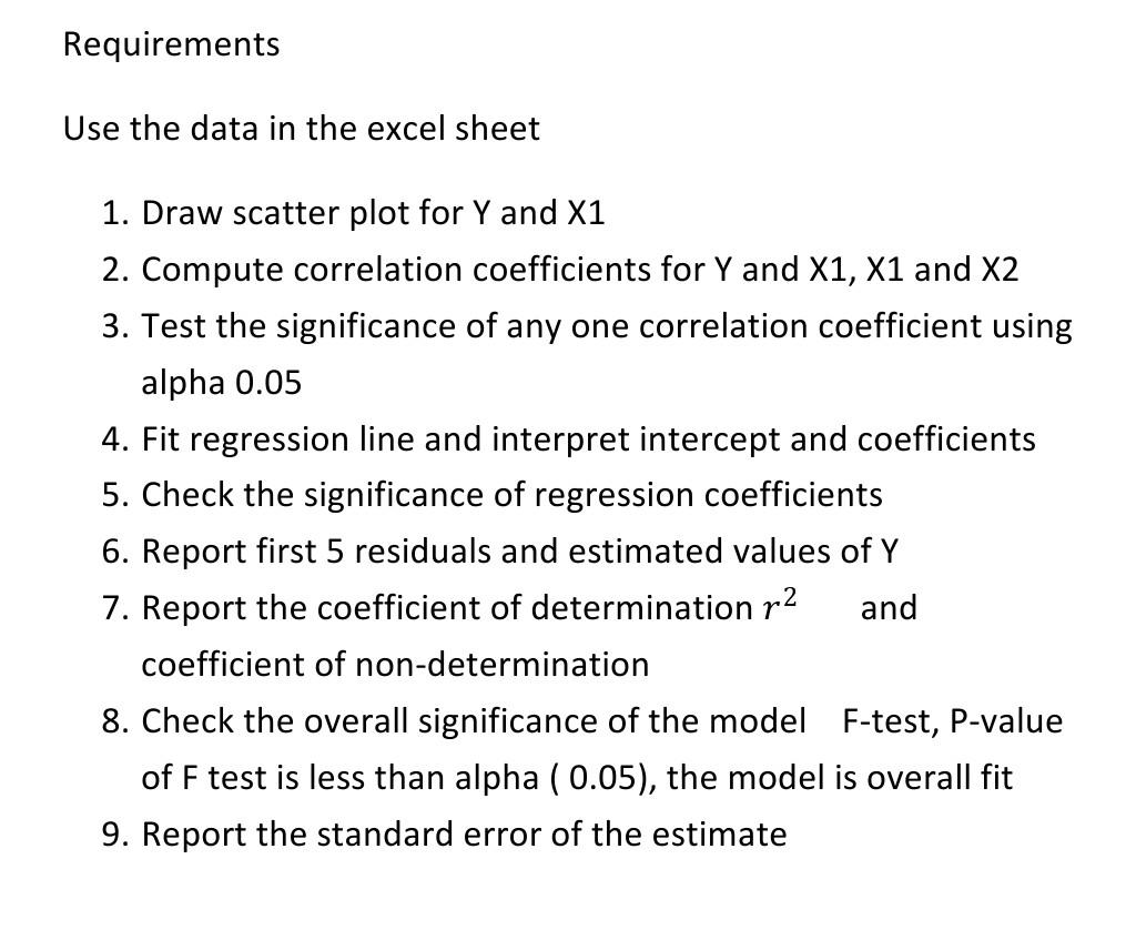 solved-requirements-use-the-data-in-the-excel-sheet-1-draw-chegg