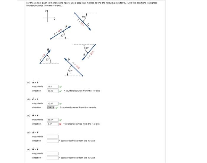 Solved For The Vectors Given In The Following Figure, Use A | Chegg.com