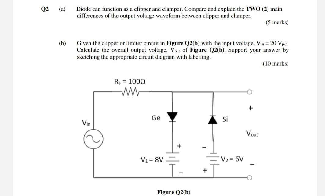 Solved Q2 (a) Diode can function as a clipper and clamper.