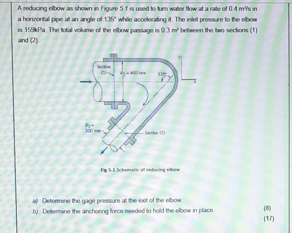 Solved A reducing elbow as shown in Figure 51 is used to | Chegg.com