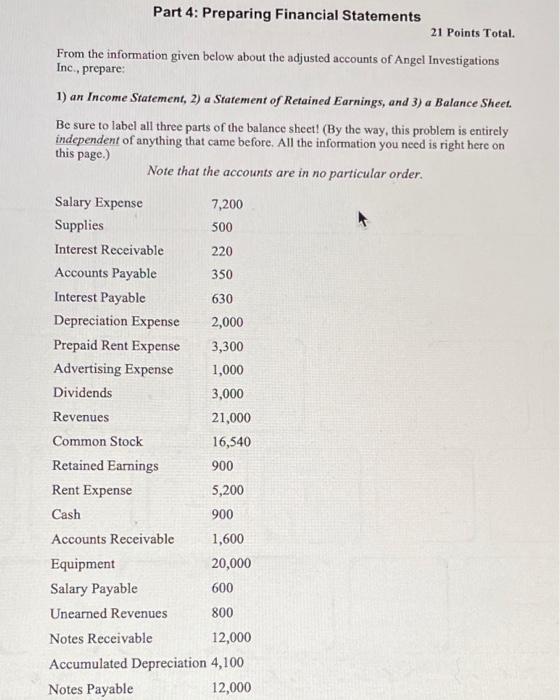 Solved Part 4: Preparing Financial Statements 21 Points | Chegg.com