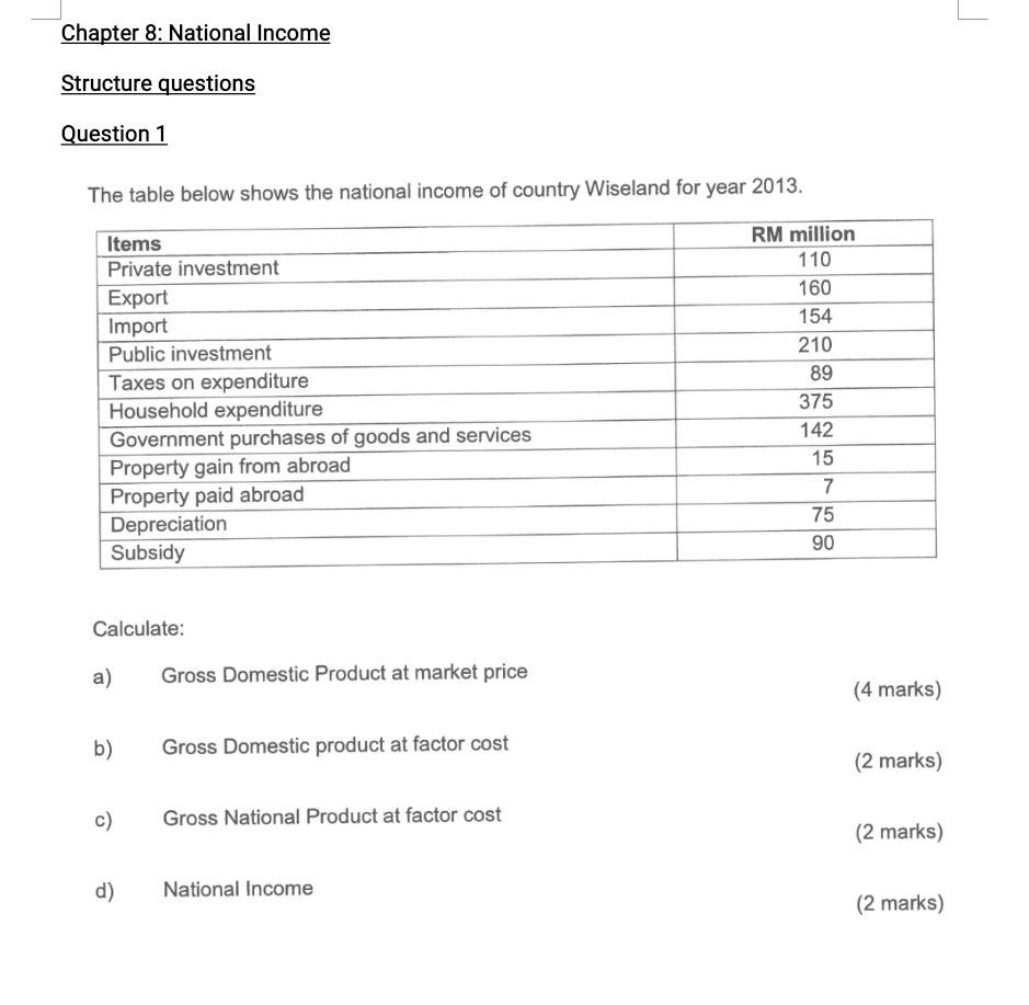 Solved Chapter 8: National Income Structure questions | Chegg.com