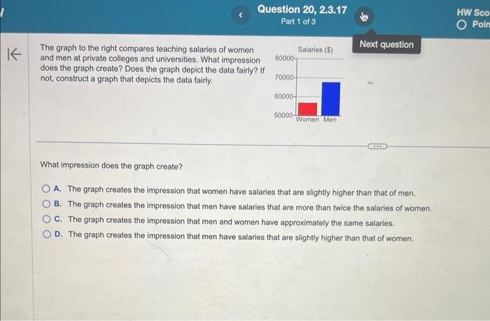 Solved The graph to the right compares teaching salaries of | Chegg.com