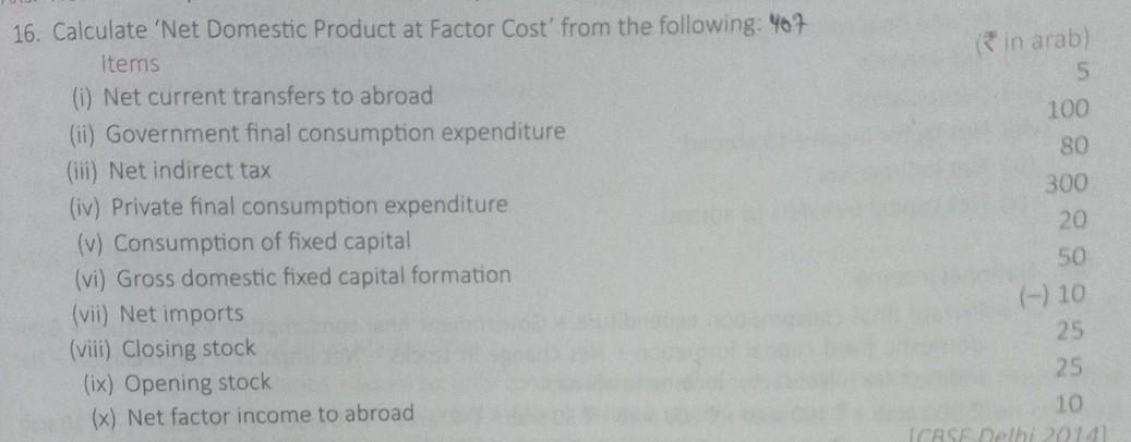 solved-in-arab-5-100-80-16-calculate-net-domestic-product-chegg