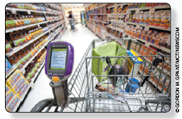 Faced with strong competition by online stores, retailers are looking for new ways to improve...