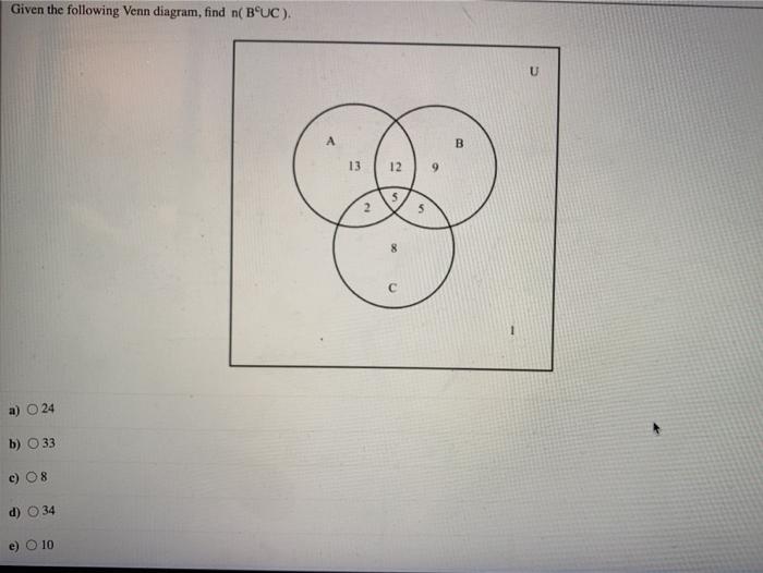 Solved Given The Following Venn Diagram Where A And B Ar Chegg Com