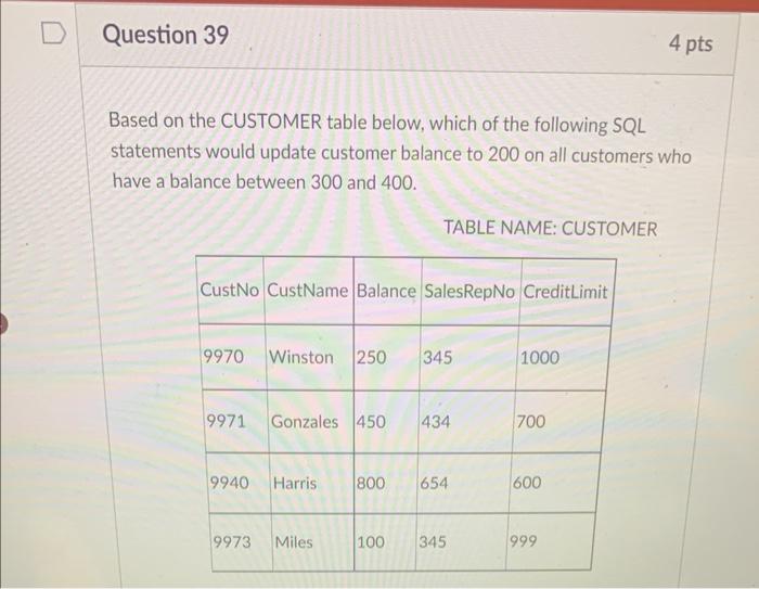 Solved Based on the CUSTOMER table below, which of the | Chegg.com