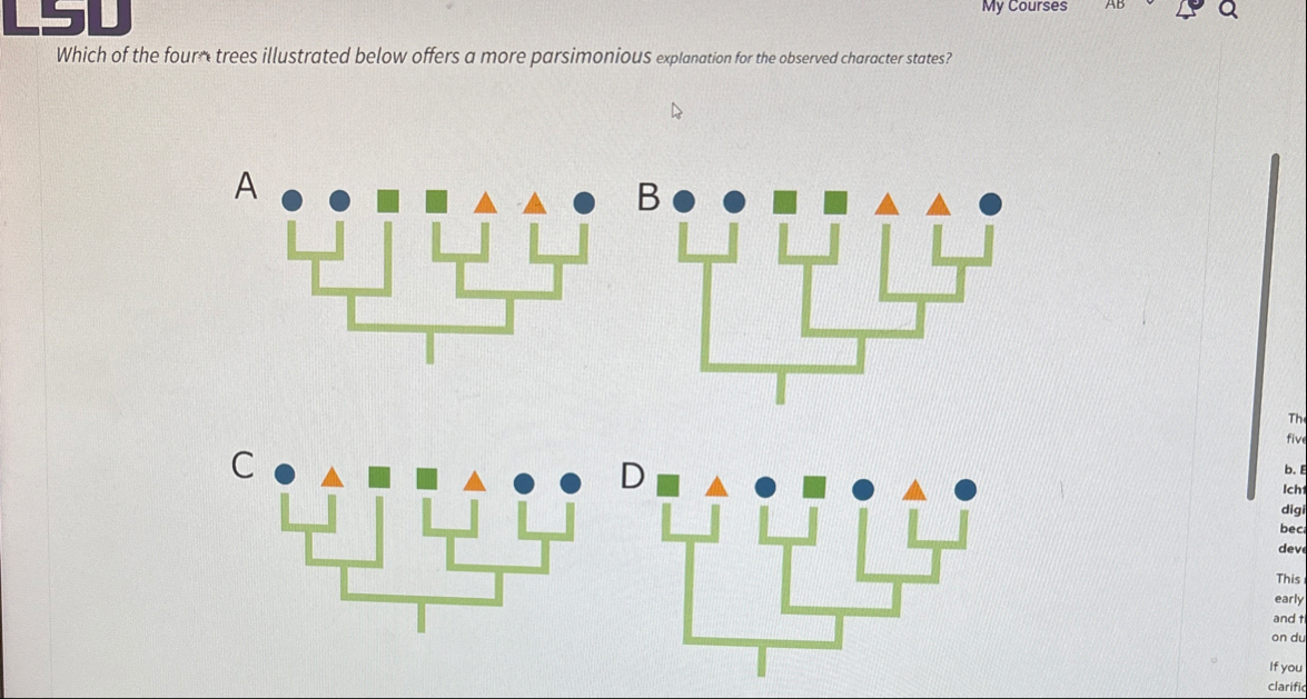 My CoursesWhich of the four? trees illustrated below | Chegg.com