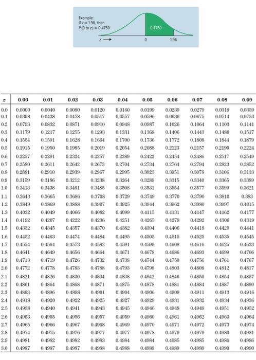 Solved A pollster randomly selected 3 of 9 available people. | Chegg.com