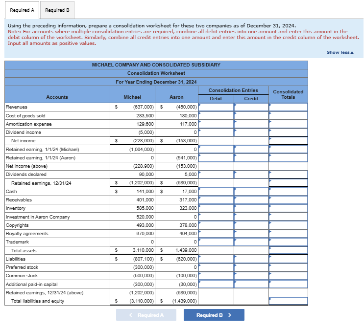 Separate Financial Statements Example Solved Following are separate financial statements of | Chegg.com