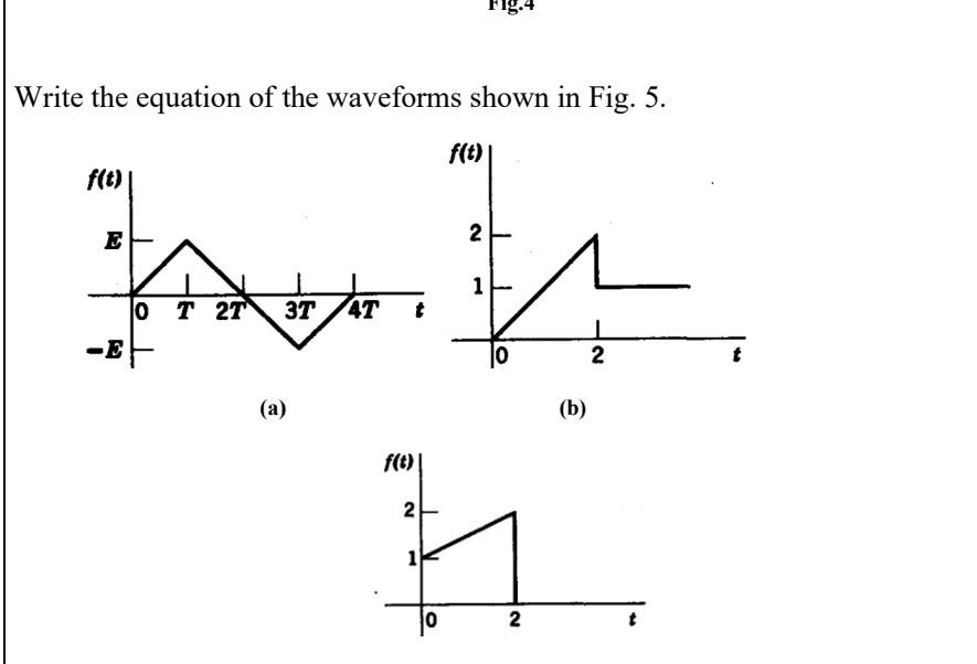 Solved Write the equation of the waveforms shown in Fig. 5. | Chegg.com