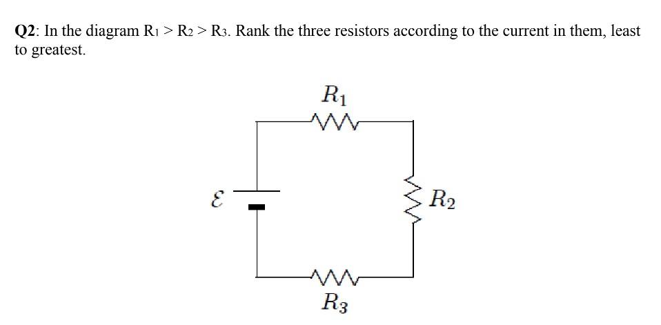 Solved Q2: In the diagram Ri > R2 > R3. Rank the three | Chegg.com