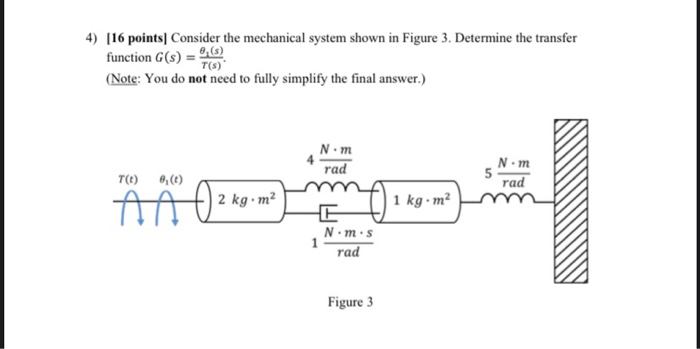 Solved 4) 116 points. Consider the mechanical system shown | Chegg.com