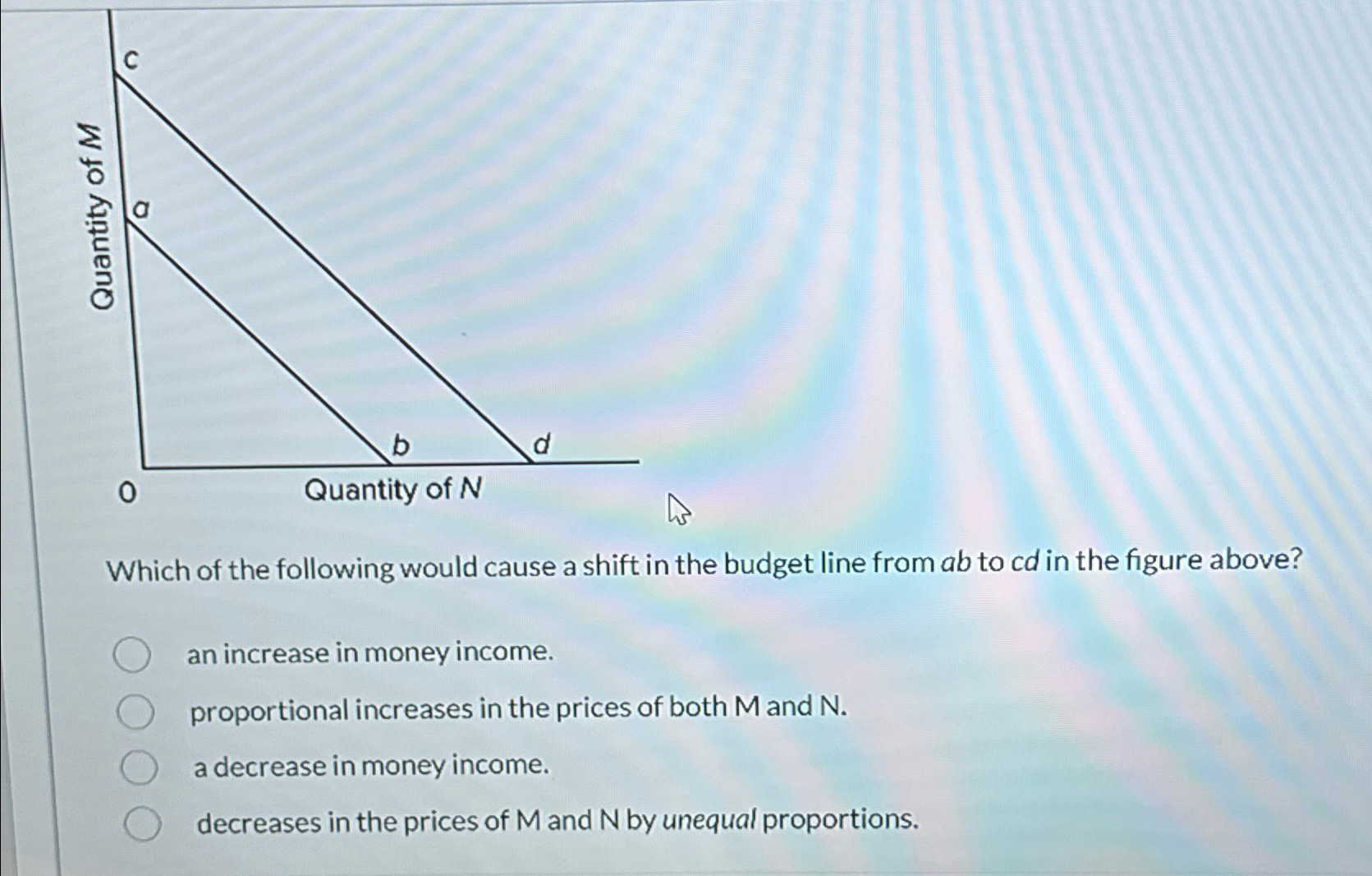 Solved Which of the following would cause a shift in the | Chegg.com