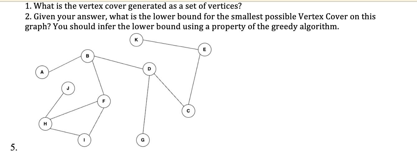 Solved 1. ﻿What is the vertex cover generated as a set of | Chegg.com