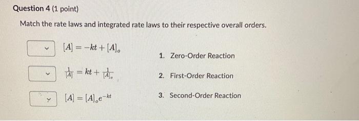 Solved Match the rate laws and integrated rate laws to their | Chegg.com