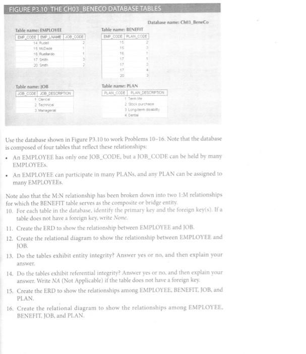 Solved Use the database shown in Figure P3.1 to answer