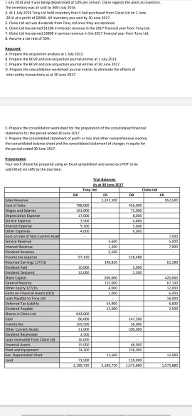 Solved ACCT2201 GROUP CASE STUDY SEMESTER 2 2020 On 1 July | Chegg.com