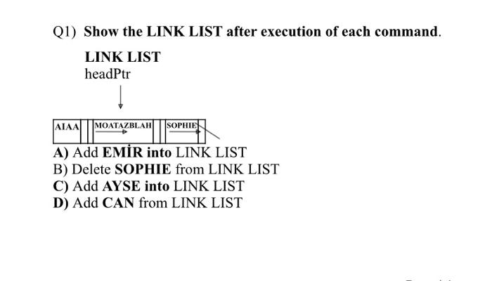 Solved Q1) Show the LINK LIST after execution of each | Chegg.com