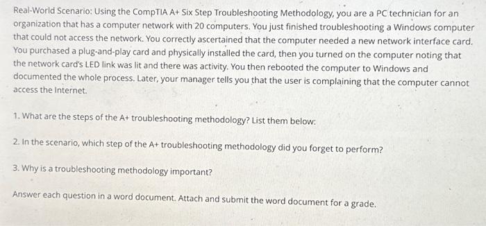 Solved Real-World Scenario: Using the CompTIA A+ Six Step | Chegg.com