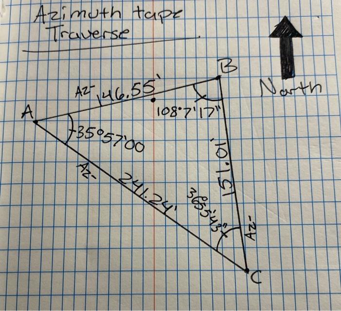 Solved i need this chart filled out but i am having trouble | Chegg.com