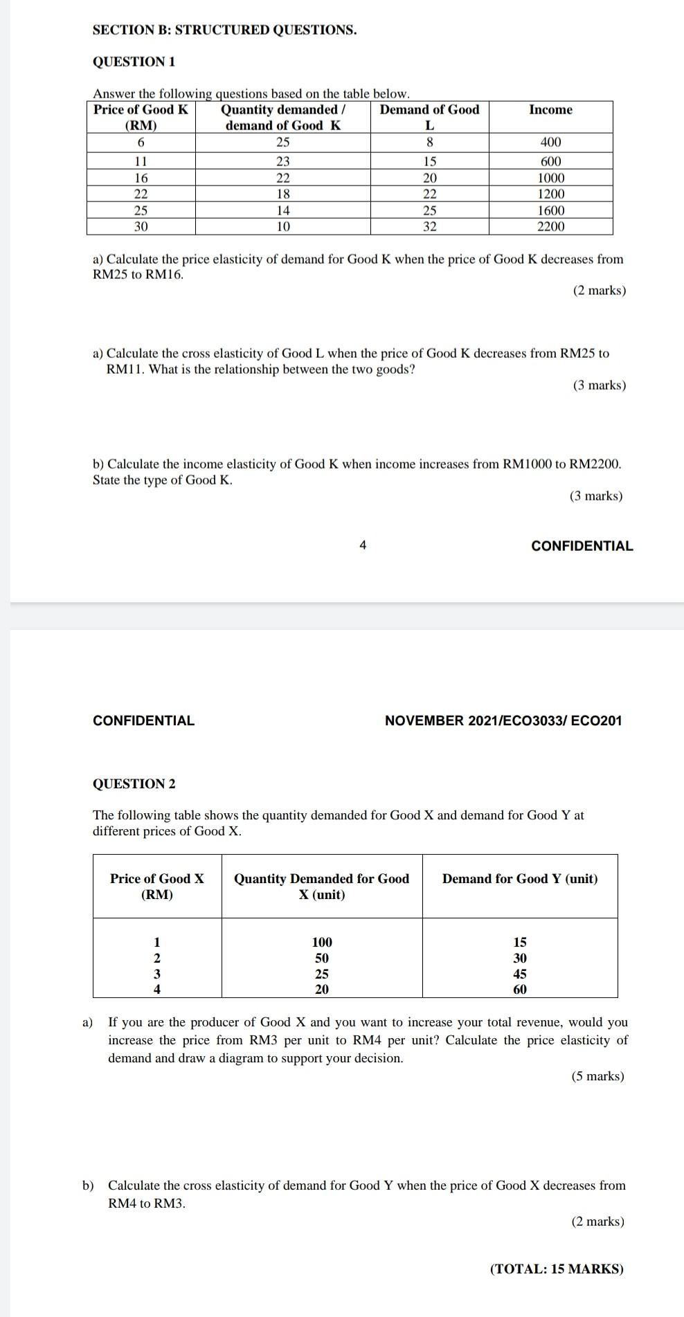 Solved SECTION B: STRUCTURED QUESTIONS. QUESTION 1 Income | Chegg.com