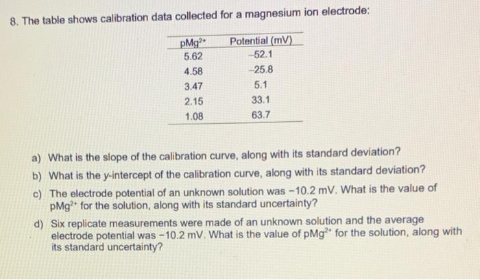 Solved 8. The table shows calibration data collected for a | Chegg.com
