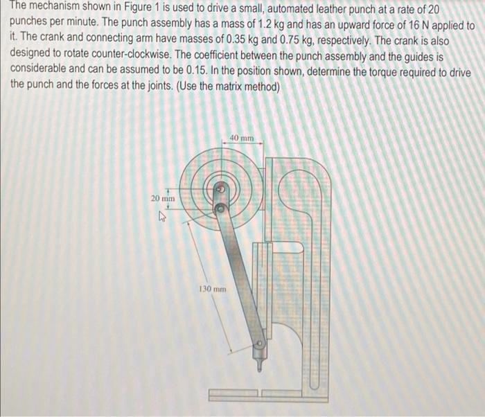 Solved The mechanism shown in Figure 1 is used to drive a | Chegg.com