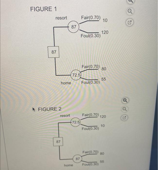 FIGURE 1
FIGURE 2
()