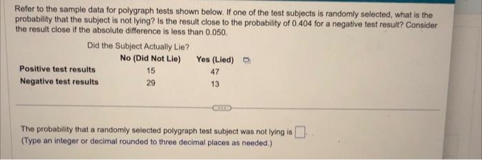 Solved Refer to the sample data for polygraph tests shown | Chegg.com