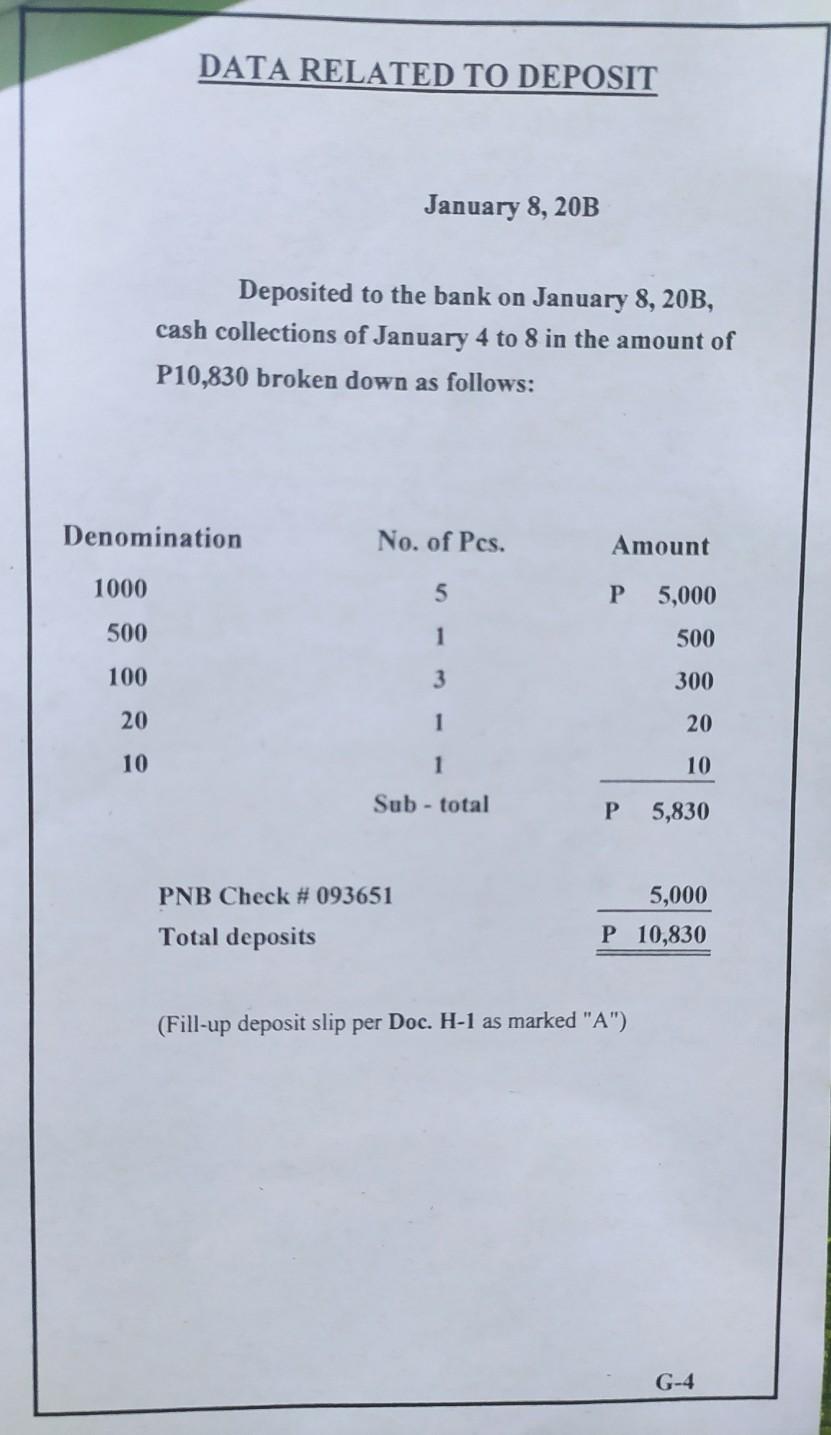 Solved CLASSIC AUTO REPAIR SERVICES Cash Disbursements and