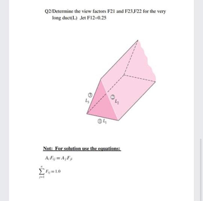 Solved Q1/Determine the view factors F12 and F21.F22 for the | Chegg.com