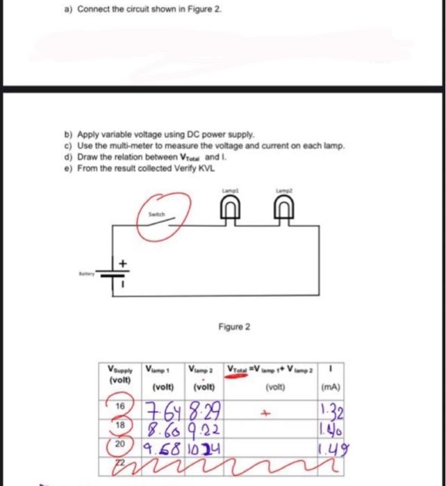 Solved a) Connect the circuit shown in Figure 2. b) Apply | Chegg.com