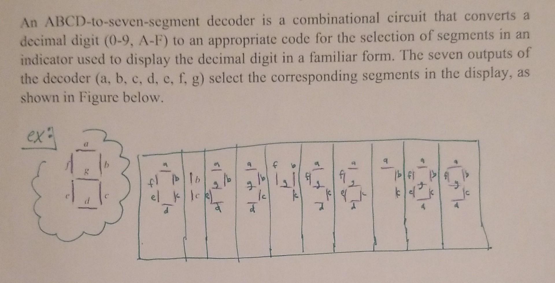 Solved An Abcd To Seven Segment Decoder Is A Combinational 2575