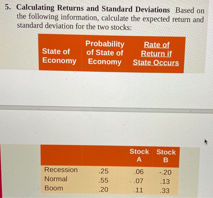 Solved 5. Calculating Returns And Standard Deviations Based | Chegg.com