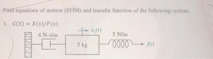 Solved Find Equations Of Motion Eom And Transfer Function 7764