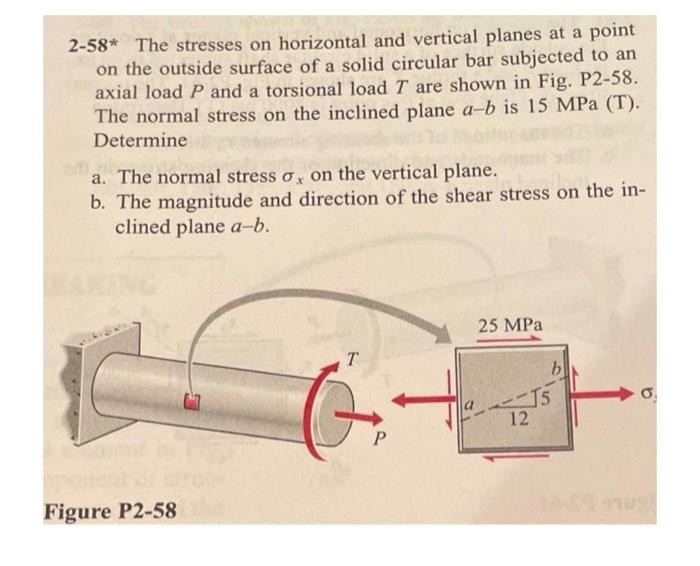 Solved 2−58∗ The stresses on horizontal and vertical planes | Chegg.com