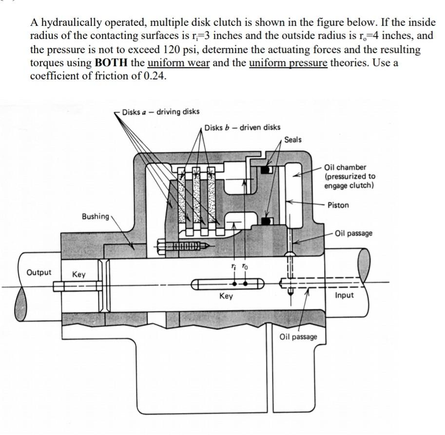 hydraulic disk vs mechanical disk