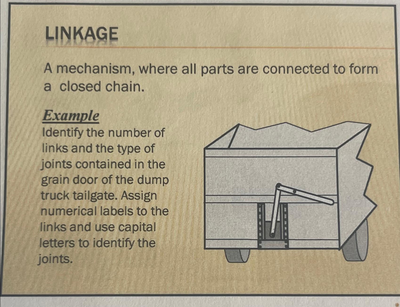 Solved LINKAGEA mechanism, where all parts are connected to | Chegg.com