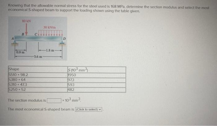 Solved Knowing that the allowable normal stress for the | Chegg.com