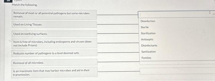 Solved Match the following: | Chegg.com